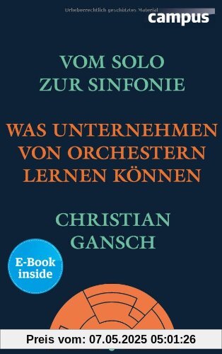 Vom Solo zur Sinfonie: Was Unternehmen von Orchestern lernen können