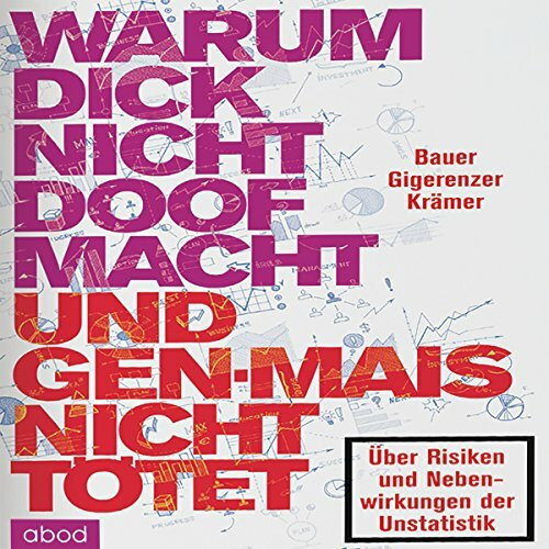 Warum dick nicht doof macht und Genmais nicht tötet: Über Risiken und Nebenwirkungen der Unsta...