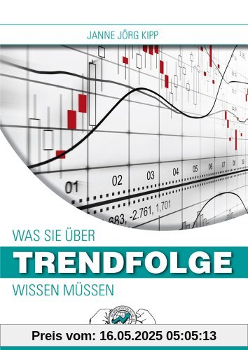 Was Sie über Trendfolge wissen müssen