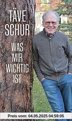 Was mir wichtig ist Was mir wichtig ist