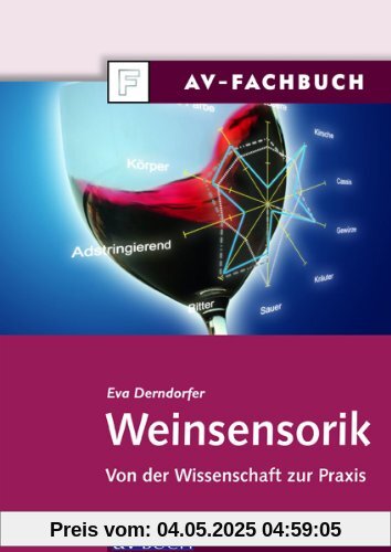 Weinsensorik: Von der Wissenschaft zur Praxis
