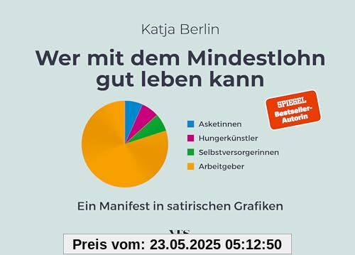 Wer mit dem Mindestlohn gut leben kann: Ein Manifest in satirischen Grafiken
