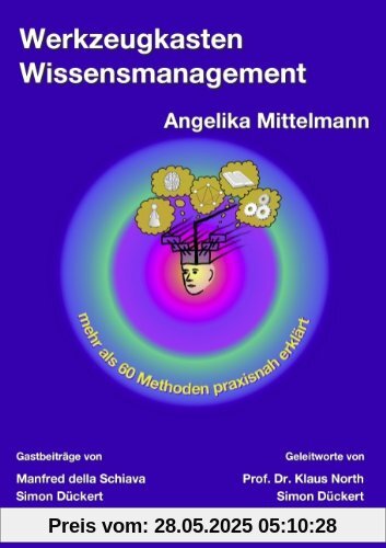 Werkzeugkasten Wissensmanagement