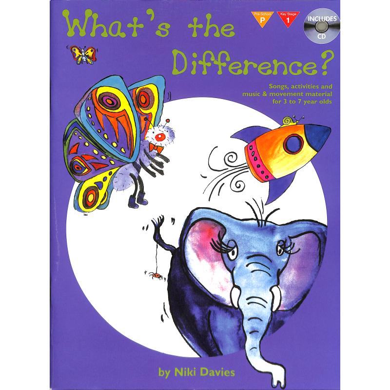 What's the difference What's the difference