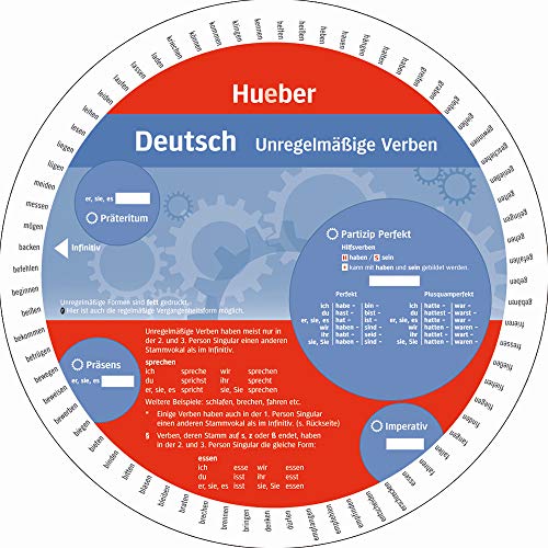 Wheel – Deutsch – Unregelmäßige Verben: Niveau A1 bis A2