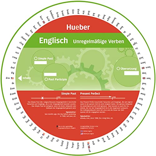 Wheel – Englisch – Unregelmäßige Verben Wheel – Englisch – Unregelmäßige Verben