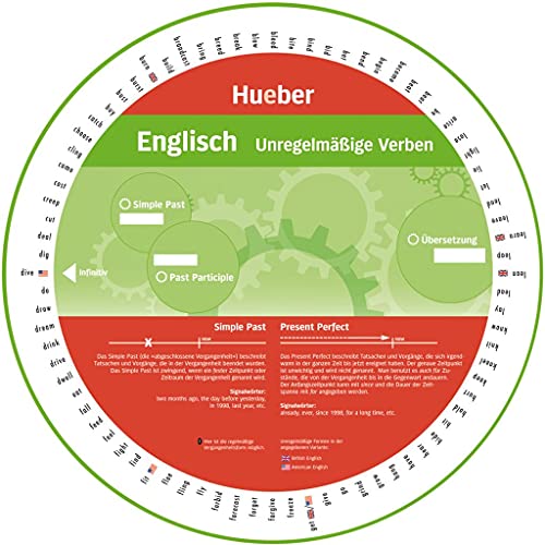 Wheel – Englisch – Unregelmäßige Verben