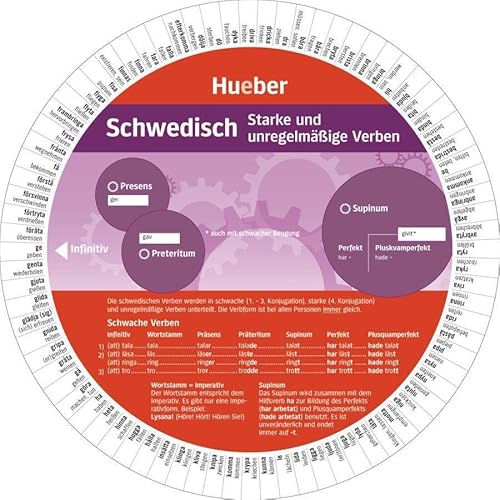 Wheel – Schwedisch – Starke und unregelmäßige Verben von Hueber Verlag GmbH