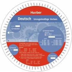 Wheel. Unregelmäßige Verben Deutsch. Sprachdrehscheibe von Hueber