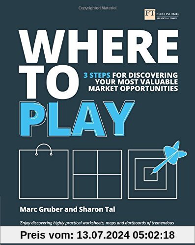 Where To Play: 3 steps for discovering your most valuable market opportunities