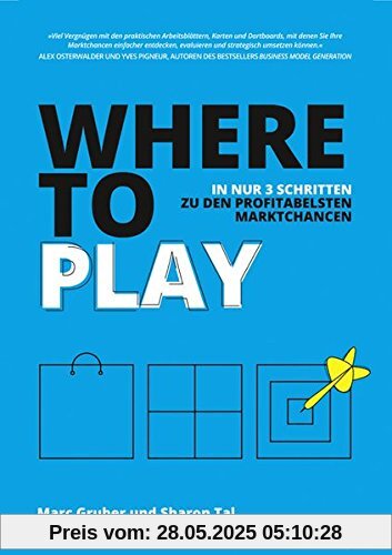 Where to Play: In nur 3 Schritten zu den profitabelsten Marktchancen