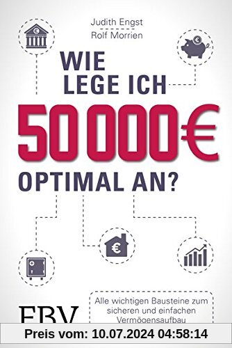 Wie lege ich 50000 Euro optimal an?: Alle wichtigen Bausteine zum sicheren und einfachen Vermögensaufbau