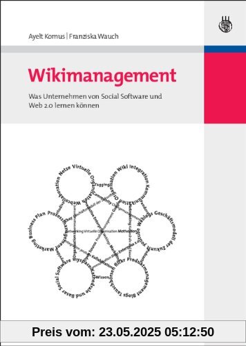 Wikimanagement: Was Unternehmen von Social Software und Web 2.0 lernen können
