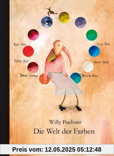 Willy Puchners Welt der Farben