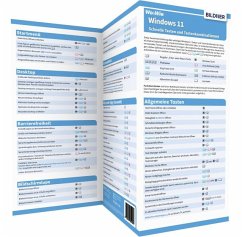 Windows 11 - Tastenkombinationen für schnelles Arbeiten von BILDNER Verlag