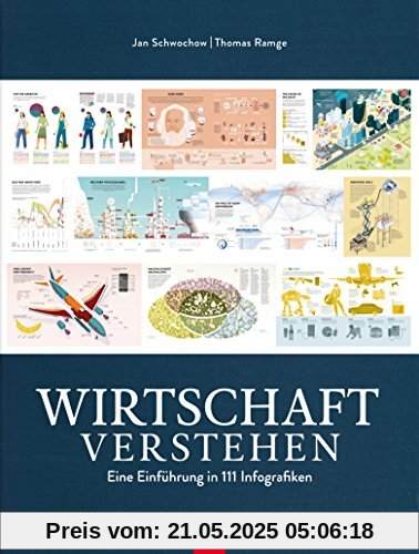 Wirtschaft verstehen: Eine Einführung in 111 Infografiken