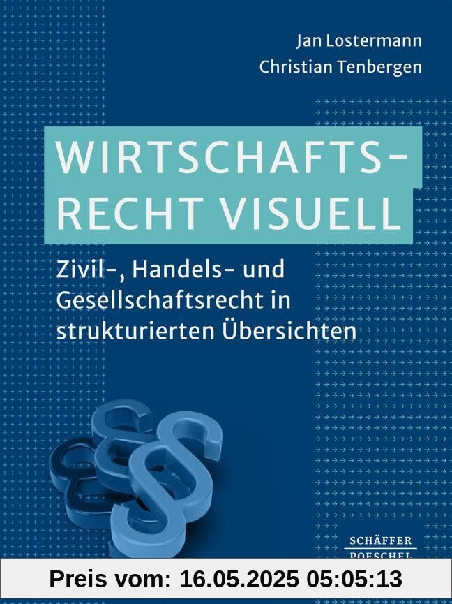 Wirtschaftsrecht visuell: Zivil-, Handels- und Gesellschaftsrecht in strukturierten Übersichten