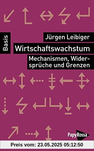 Wirtschaftswachstum: Mechanismen, Widersprüche und Grenzen (Basiswissen Politik / Geschichte / Ökonomie)