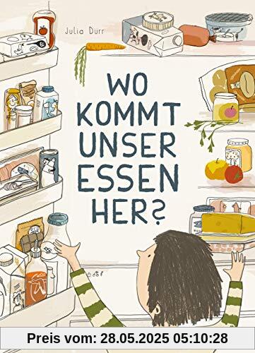 Wo kommt unser Essen her?