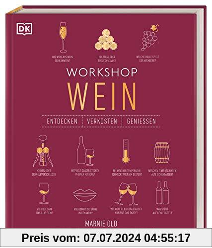 Workshop Wein: Entdecken, Verkosten, Genießen