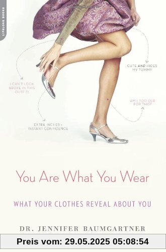 You Are What You Wear You Are What You Wear