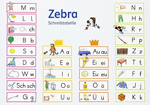 Zebra 1: Schreibtabelle in Druckschrift (VE 10) Klasse 1: Anlauttabelle (10 Ex.) (Zebra. Ausgabe ab 2007) von Klett Ernst /Schulbuch