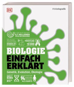 #dkinfografik. Biologie einfach erklärt von Dorling Kindersley / Dorling Kindersley Verlag