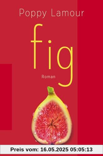 fig