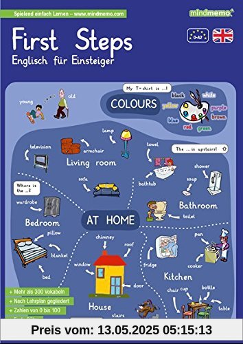 mindmemo Lernfolder - First Steps - Englisch für Einsteiger - Vokabeln lernen mit Bildern - Zusammenfassung: genial-einfache Lernhilfe - ... - Din A4 6-seiter + selbstklebender Abhefter mindmemo Lernfolder - First Steps - Englisch für Einsteiger - Vokabeln lernen mit Bildern - Zusammenfassung: genial-einfache Lernhilfe - ... - Din A4 6-seiter + selbstklebender Abhefter