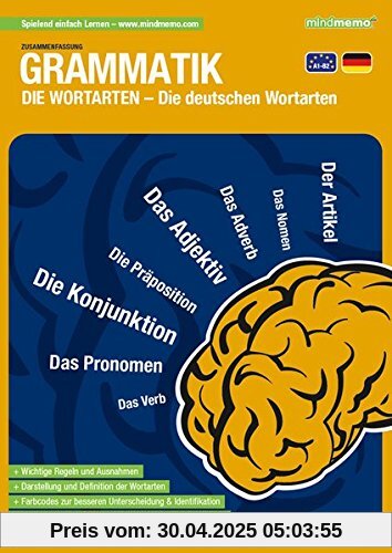 mindmemo Lernfolder - Grammatik - Die deutschen Wortarten - Zusammenfassung: genial-einfache Lernhilfe - PremiumEdition (foliert) - Din A4 6-seiter + selbstklebender Abhefter