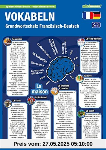 mindmemo Lernfolder - Grundwortschatz Französisch / Deutsch - 1100 Vokabeln - Lernen ganz einfach - Lernhilfe - PremiumEdition (foliert)