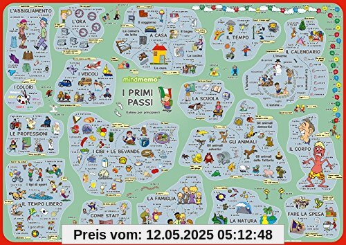 mindmemo Lernposter - I primi passi - Italienisch für Einsteiger - Vokabeln lernen mit Bildern - geniale Lernhilfe - DinA2 PremiumEdition