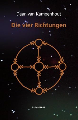 Die vier Richtungen von sine causa Verlag