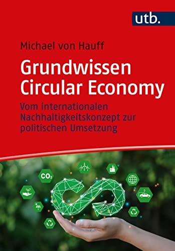 Grundwissen Circular Economy: Vom internationalen Nachhaltigkeitskonzept zur politischen Umsetzung