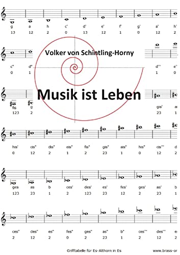 Musik ist Leben: Am Anfang war das Wort. Wort ist Klang. Klang ist Musik